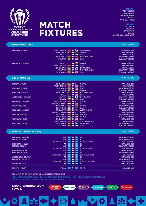 cricket scores and fixtures|Scores & Fixtures .